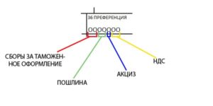 36 графа